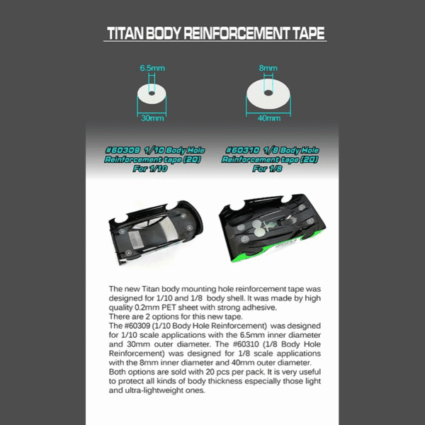 Blitz Body Hole Reinforcement Tape (20pcs)